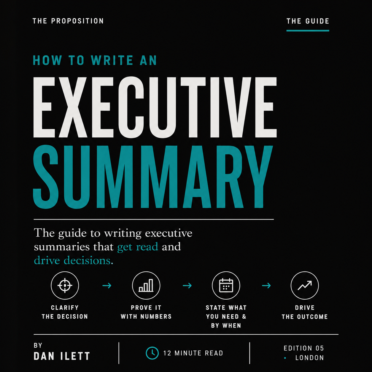 How to write an executive summary
