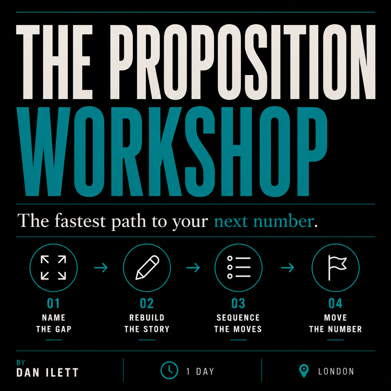 The Proposition workshop
